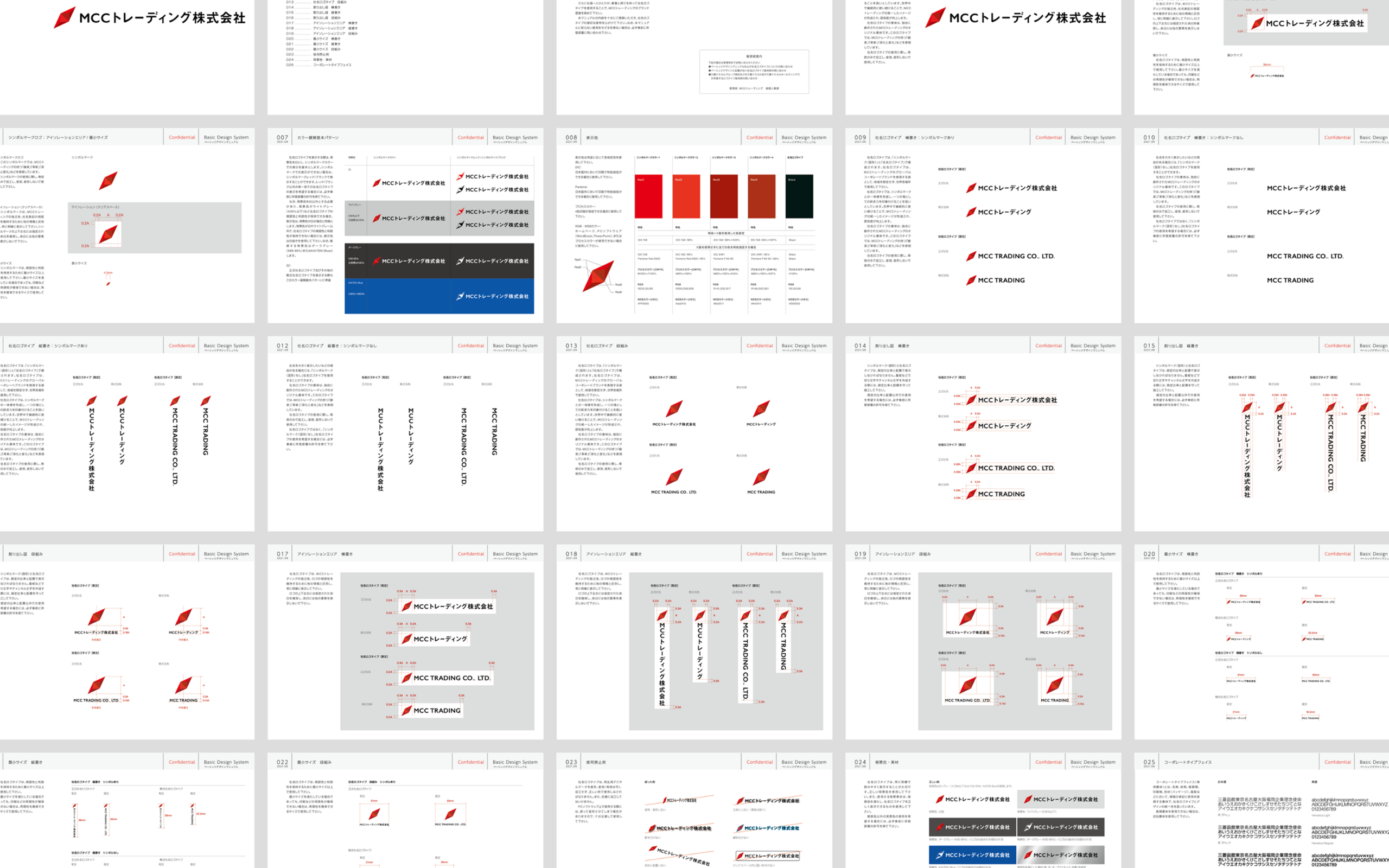 Mitsubishi Group New Business VI/CI